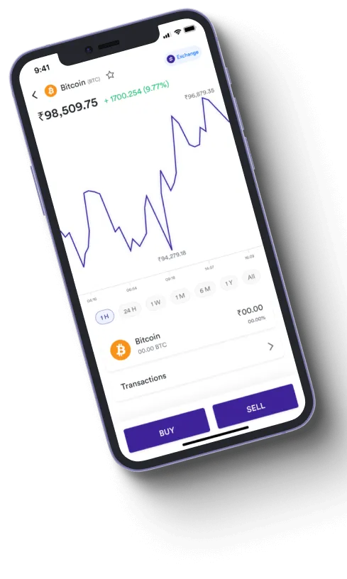 Immediate App Iquix - Is Immediate App Iquix fraudulent?
