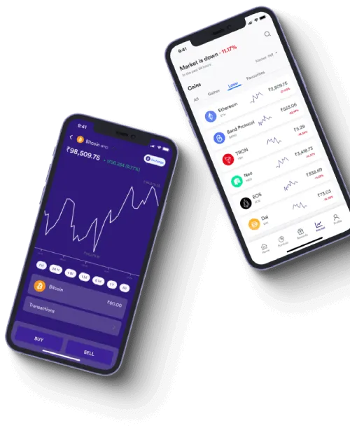 Immediate App Iquix - What exactly is Immediate App Iquix?